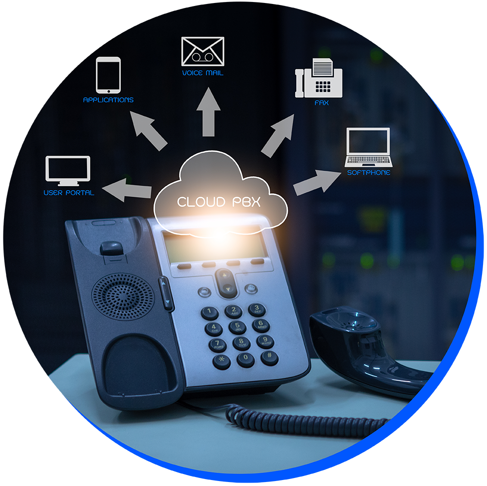 Business Phone Systems in Iowa | Hosted and Scalable